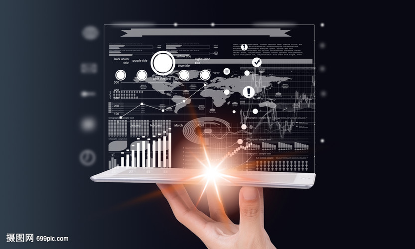 电子商务与金融科技的深度融合 驱动数字经济新时代